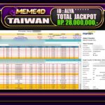 Bukti Jp MEME4D Togel Online 24 NOVEMBER 2024