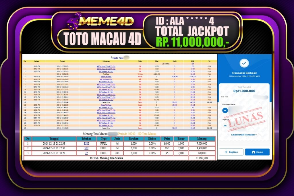 Bukti Jp MEME4D Togel Online 14 DESEMBER 2024