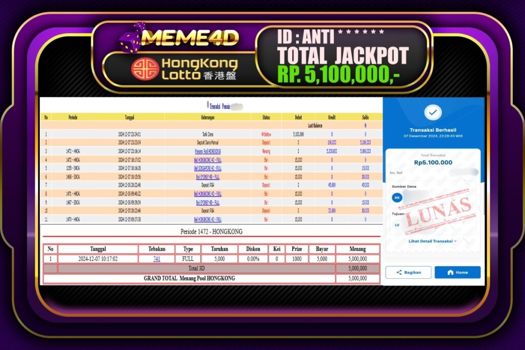 Bukti Jp MEME4D Togel Online 08 DESEMBER 2024