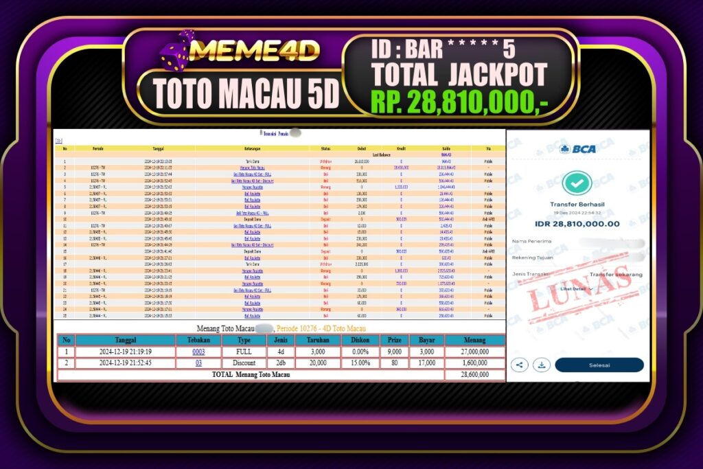 Bukti Jp MEME4D Togel Online 20 DESEMBER 2024