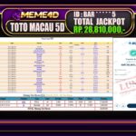 Bukti Jp MEME4D Togel Online 20 DESEMBER 2024