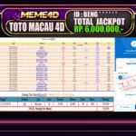 Bukti Jp MEME4D Togel Online 13 DESEMBER 2024