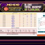 Bukti Jp MEME4D Togel Online 03 DECEMBER 2024