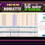 Bukti Jp MEME4D Casino Online 25 DESEMBER 2024