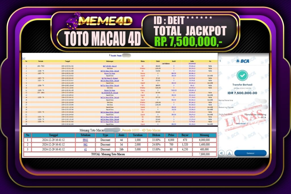 Bukti Jp MEME4D Togel Online 30 DESEMBER 2024