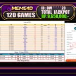 Bukti Jp MEME4D Casino Online 21 DESEMBER 2024