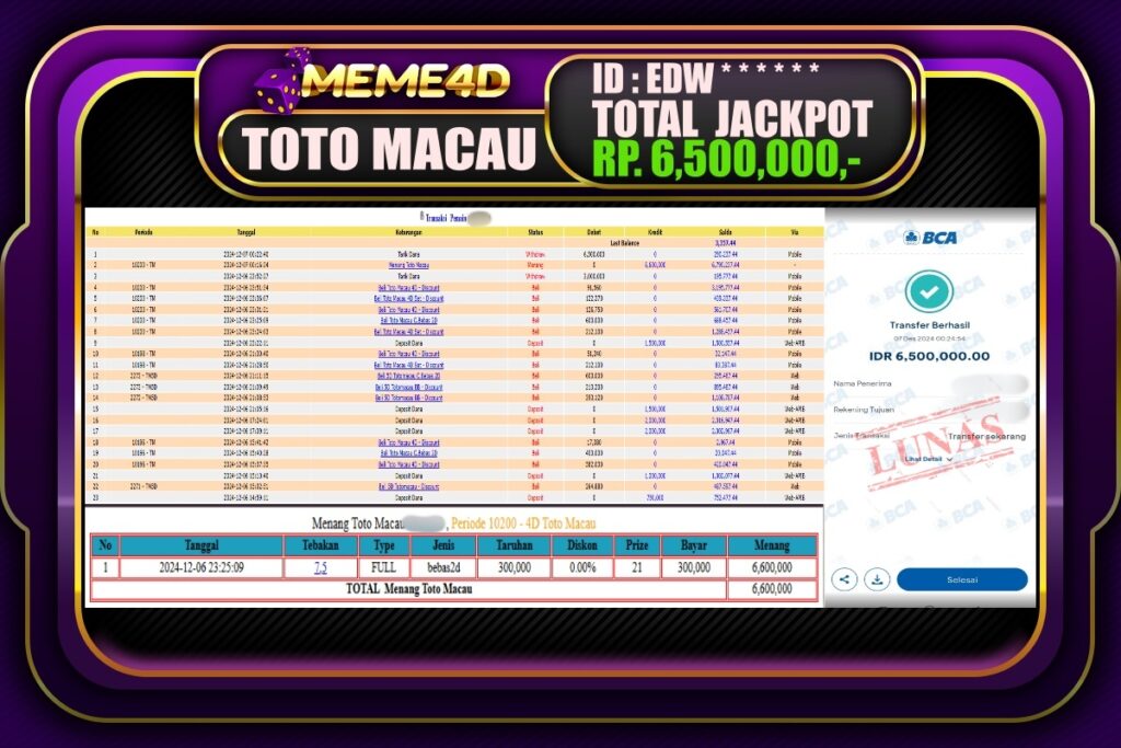 Bukti Jp MEME4D Togel Online 07 DECEMBER 2024