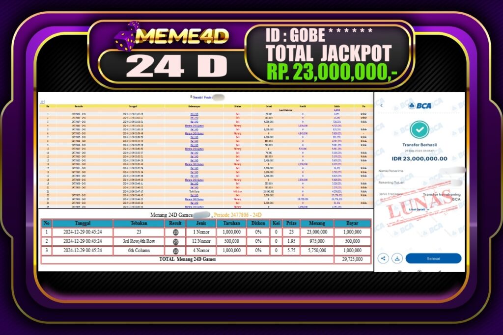 Bukti Jp MEME4D Casino Online 29 DESEMBER 2024