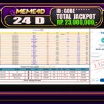 Bukti Jp MEME4D Casino Online 29 DESEMBER 2024