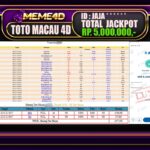 Bukti Jp MEME4D Togel Online 14 DESEMBER 2024