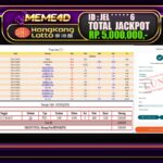 Bukti Jp MEME4D Togel Online 22 DESEMBER 2024