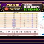 Bukti Jp MEME4D Togel Online 30 DESEMBER 2024