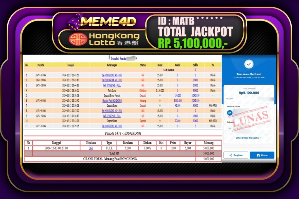 Bukti Jp MEME4D Togel Online 14 DESEMBER 2024