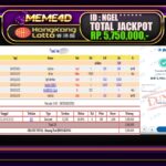 Bukti Jp MEME4D Togel Online 27 DESEMBER 2024