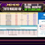 Bukti Jp MEME4D Togel Online 23 DESEMBER 2024