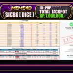 Bukti Jp MEME4D Casino Online 12 DESEMBER 2024