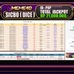 Bukti Jp MEME4D Casino Online 13 DESEMBER 2024