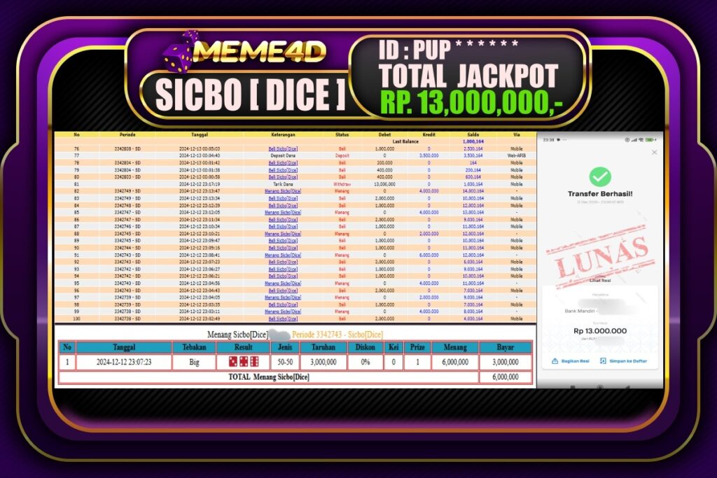 Bukti Jp MEME4D Casino Online 13 DESEMBER 2024