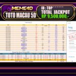 Bukti Jp MEME4D Togel Online 18 DESEMBER 2024