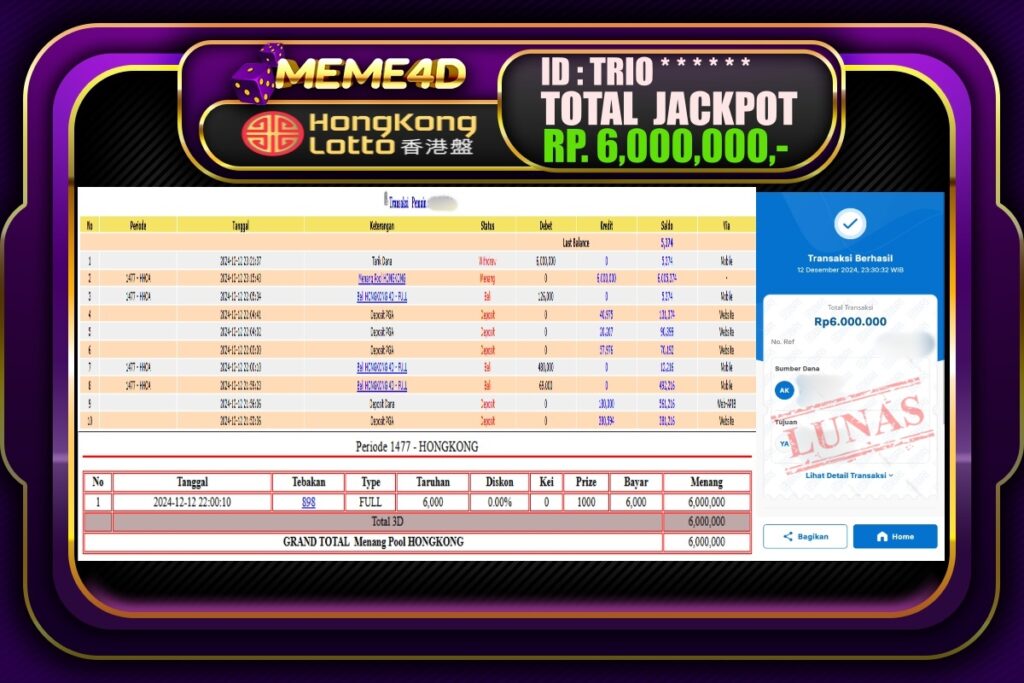 Bukti Jp MEME4D Togel Online 13 DESEMBER 2024