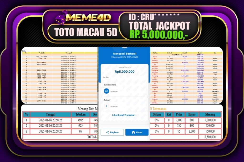 Bukti Jp MEME4D Togel Online 07 JANUARI 2025