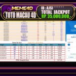 Bukti Jp MEME4D Togel Online 30 JANUARI 2025