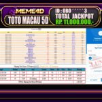 Bukti Jp MEME4D Togel Online 12 JANUARI 2025