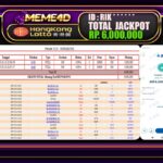 Bukti Jp MEME4D Togel Online 25 JANUARI 2025