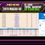 Bukti Jp MEME4D Togel Online 29 JANUARI 2025