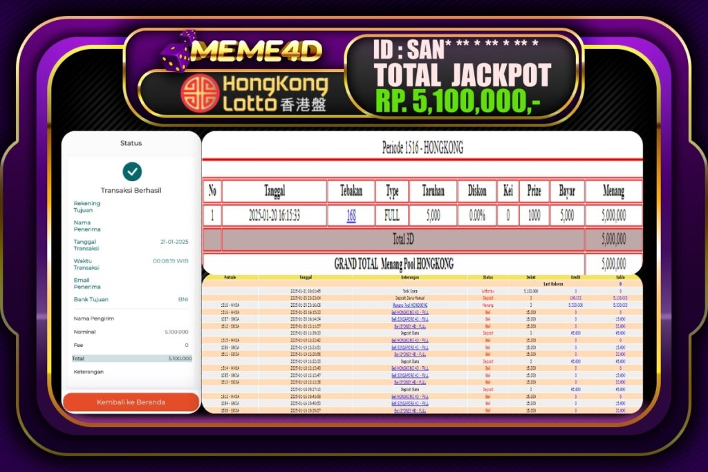 Bukti Jp MEME4D Togel Online 21 JANUARI 2025