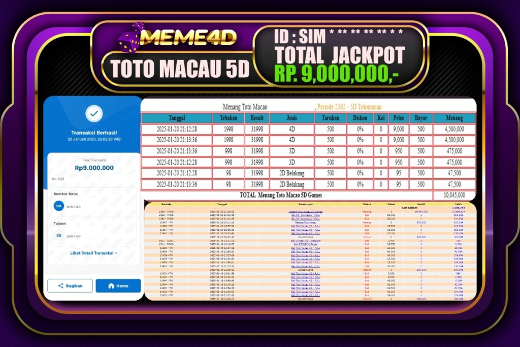 Bukti Jp MEME4D Togel Online 21 JANUARI 2025