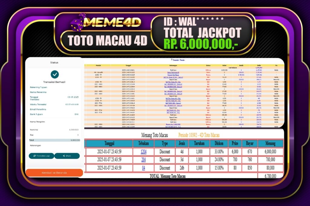 Bukti Jp MEME4D Togel Online 08 JANUARI 2025