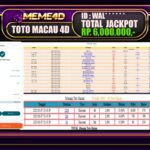 Bukti Jp MEME4D Togel Online 08 JANUARI 2025