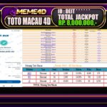 Bukti Jp MEME4D Togel Online 19 Februari 2025