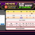 Bukti Jp MEME4D Togel Online 21 Februari 2025