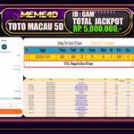 Bukti Jp MEME4D Togel Online 20 Februari 2025