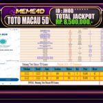 Bukti Jp MEME4D Togel Online 22 Februari 2025