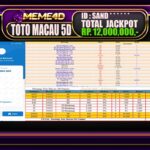 Bukti Jp MEME4D Togel Online 19 Februari 2025