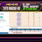 Bukti Jp MEME4D Togel Online 28 Februari 2025