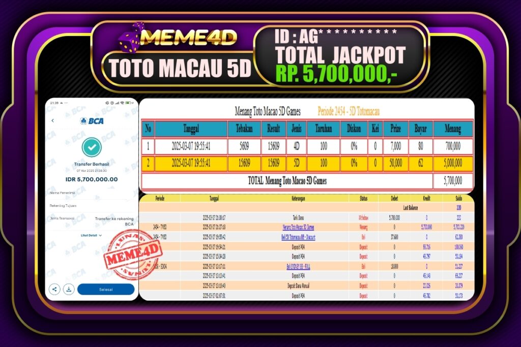 Bukti Jp MEME4D Togel Online 08 Maret 2025