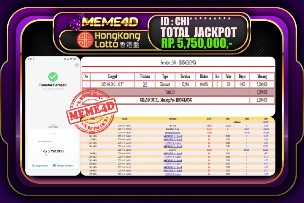 Bukti Jp MEME4D Togel Online 10 Maret 2025