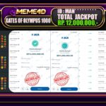 Bukti Jp MEME4D Slot Online 10 Maret 2025