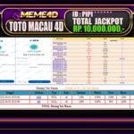 Bukti Jp MEME4D Togel Online 02 Maret 2025