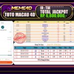 Bukti Jp MEME4D Togel Online 08 Maret 2025